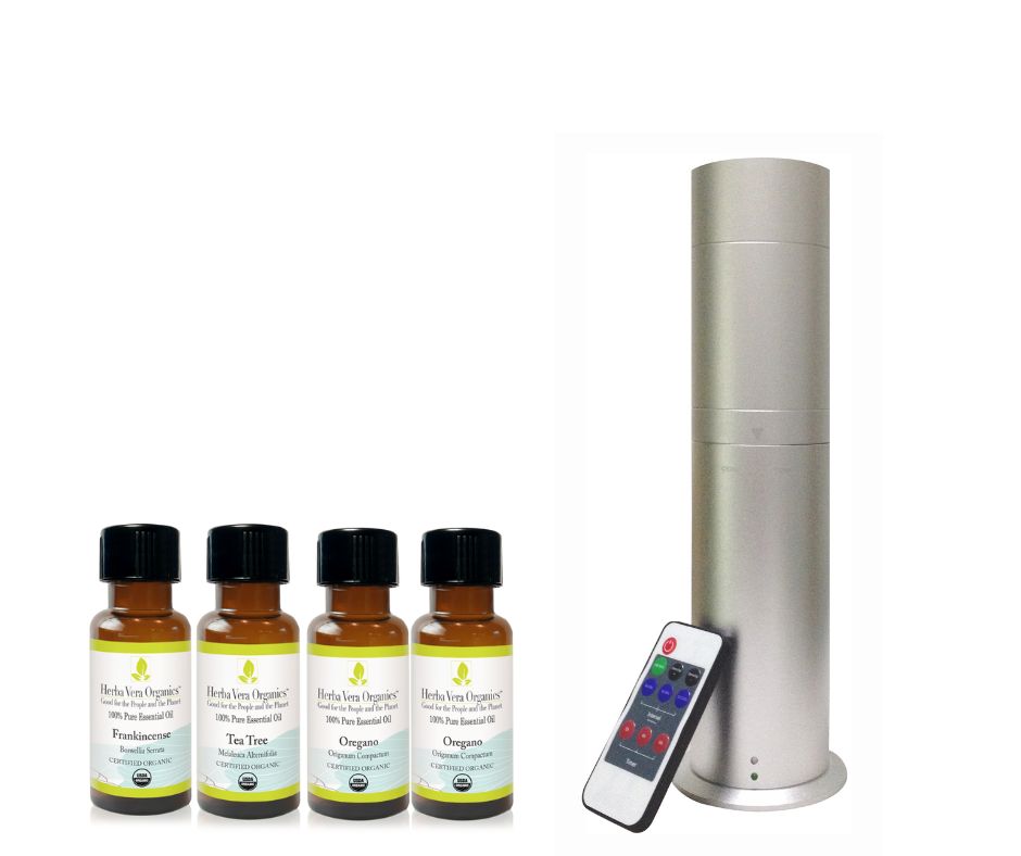 Winter Wellness Gift Set -save $100!! (28% off)