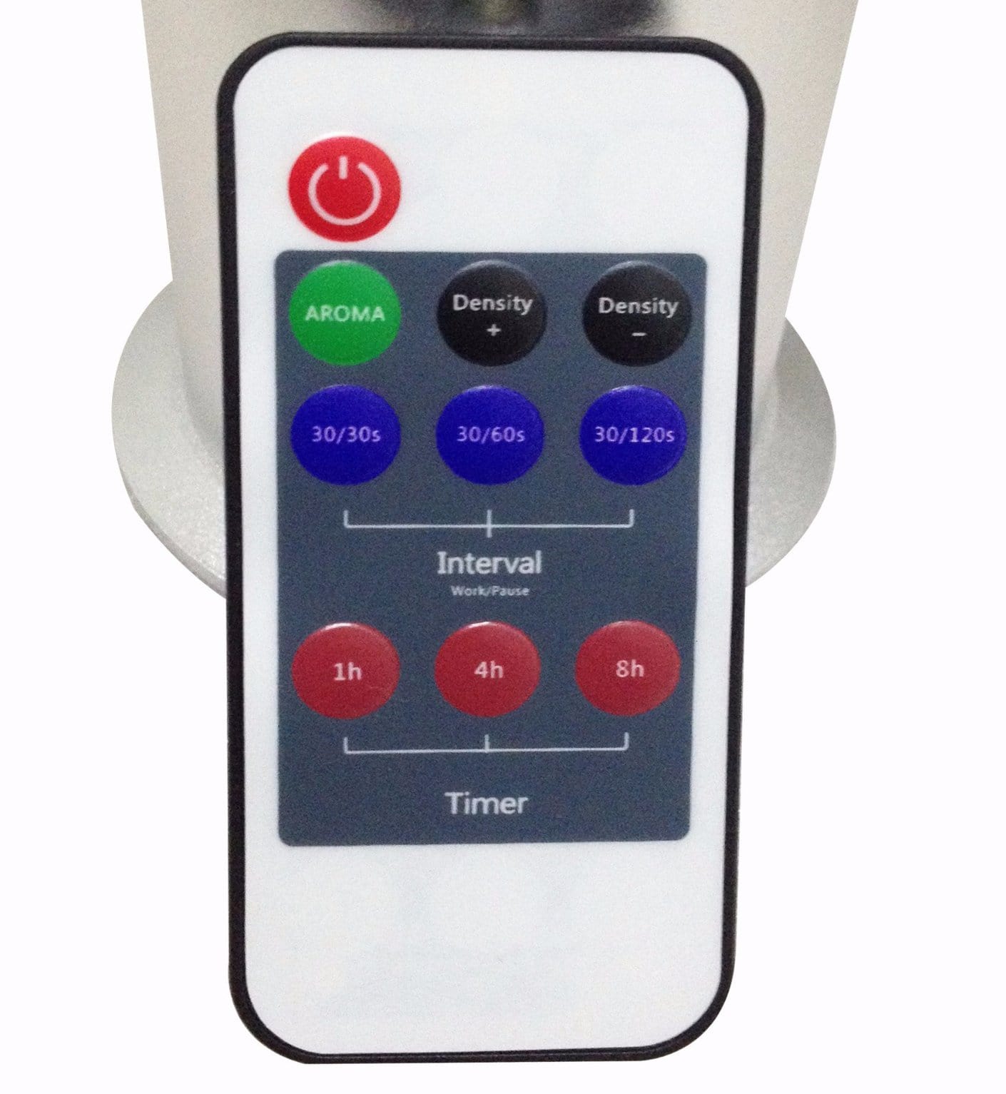 Remote Control for the Herba Nebulizer - Herba Vera Organics